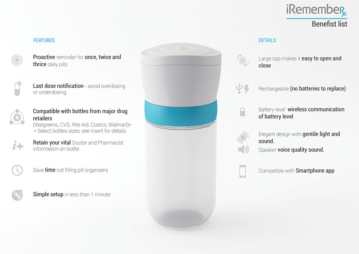 product design，industrial design，User experience，Interaction design，improvement，