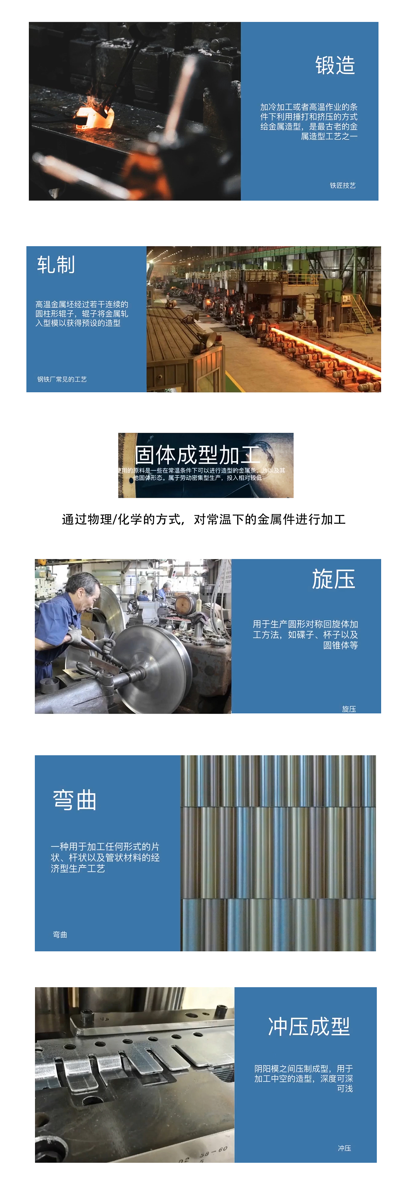 Material Science，workmanship，Processing mode，