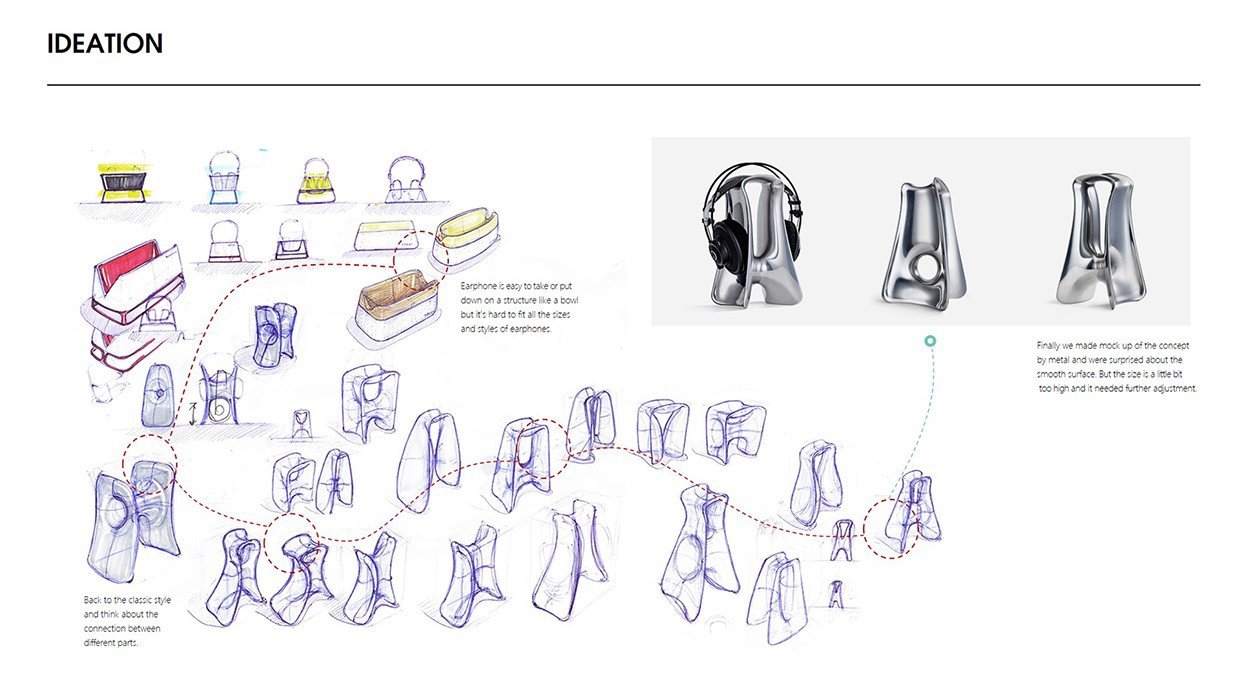 product design，industrial design，purifier，tap water，healthy，