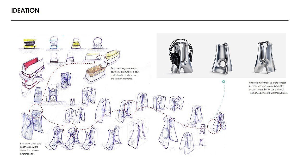 product design，industrial design，purifier，tap water，healthy，