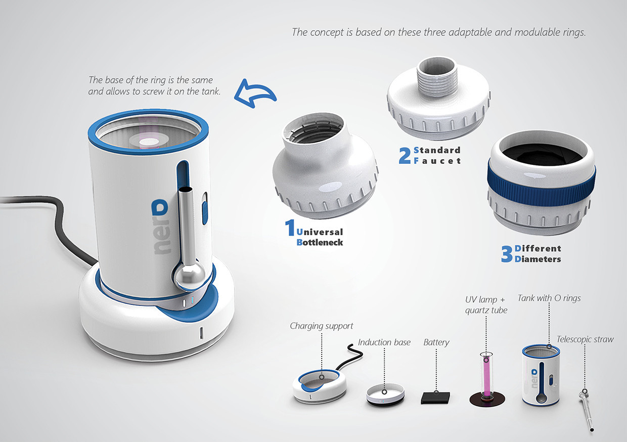product design，industrial design，purifier，tap water，healthy，