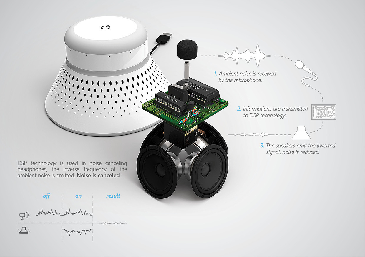 product design，industrial design，purifier，tap water，healthy，
