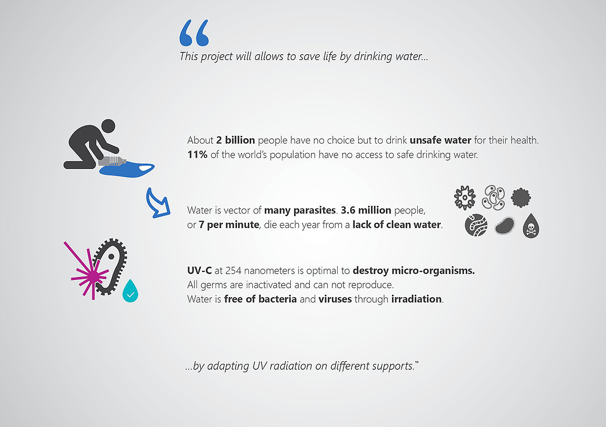 product design，industrial design，purifier，tap water，healthy，