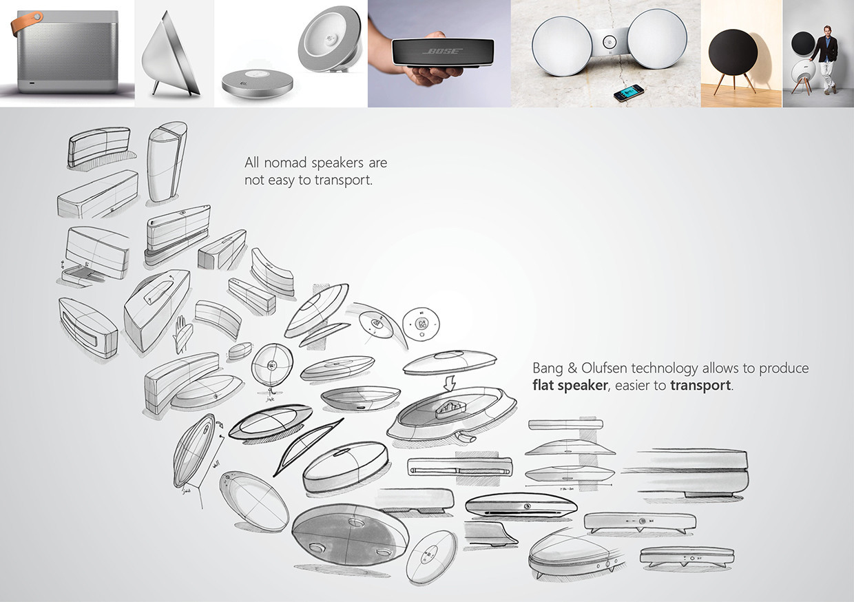 product design，industrial design，purifier，tap water，healthy，