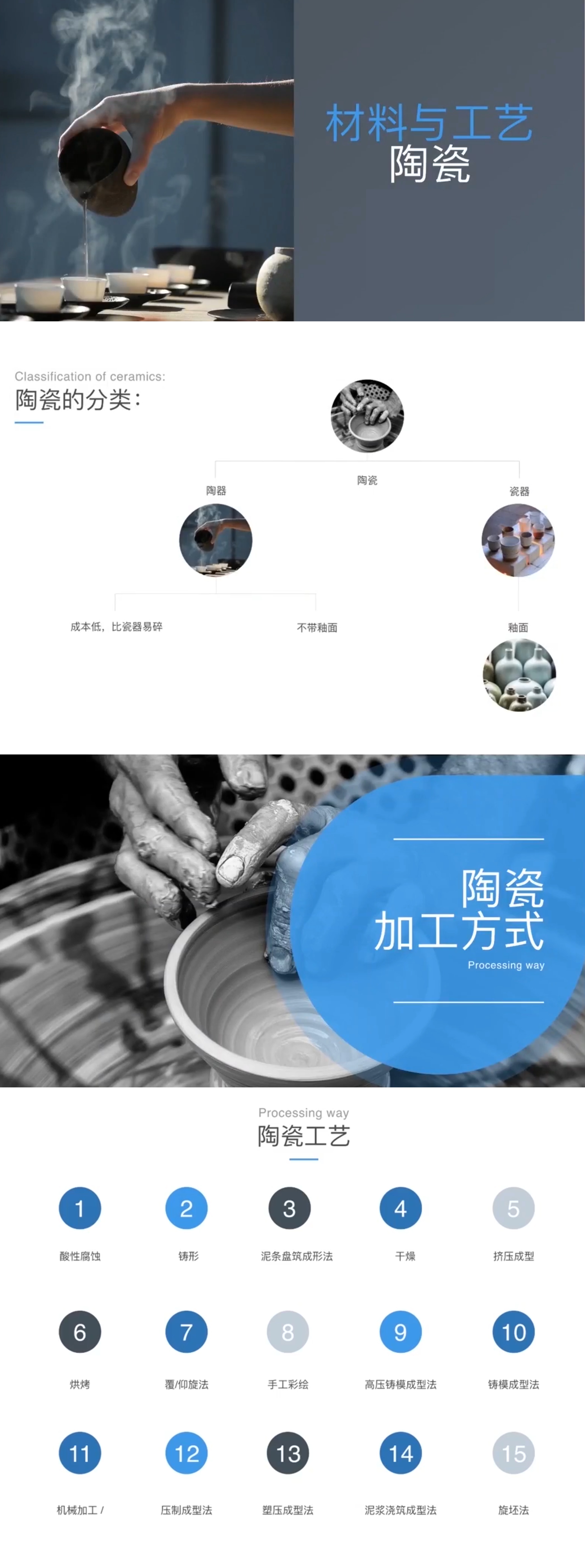 Material Science，workmanship，