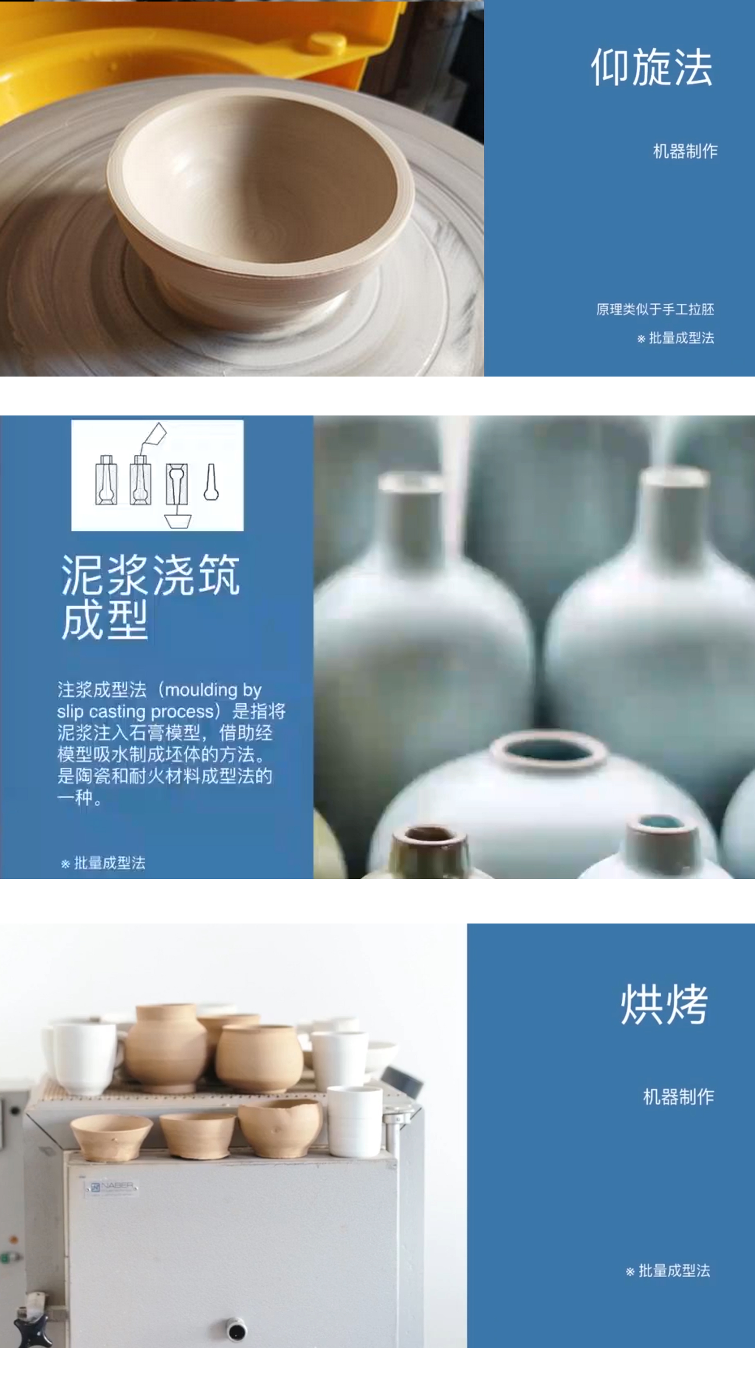 Material Science，workmanship，