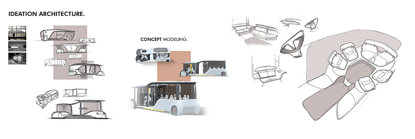 BUS+，future，traffic，Interior，