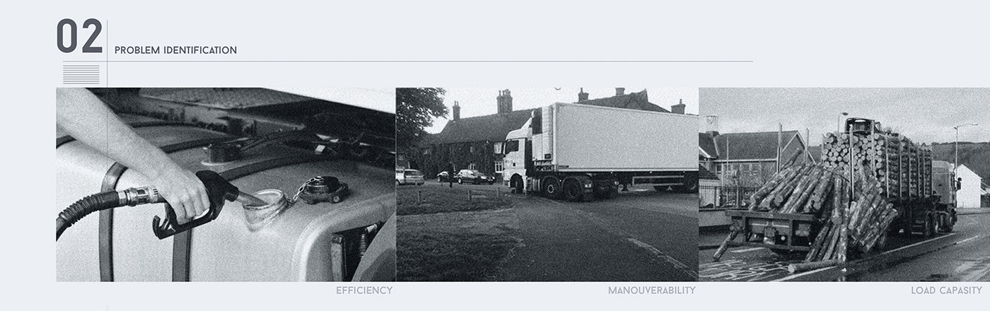 Tesla，Electric drill，Automobile design，