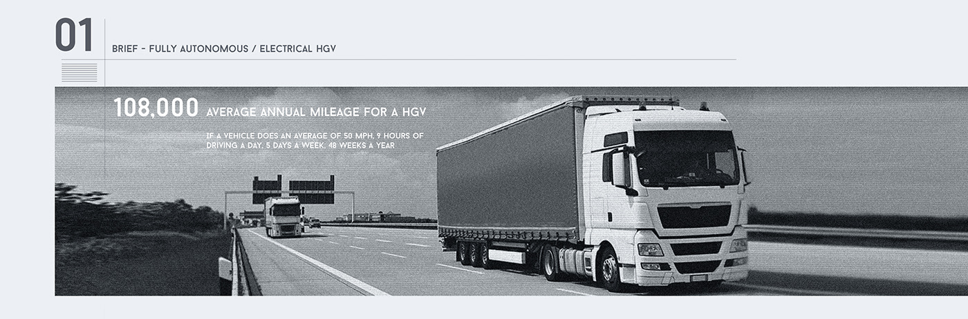 Tesla，Electric drill，Automobile design，