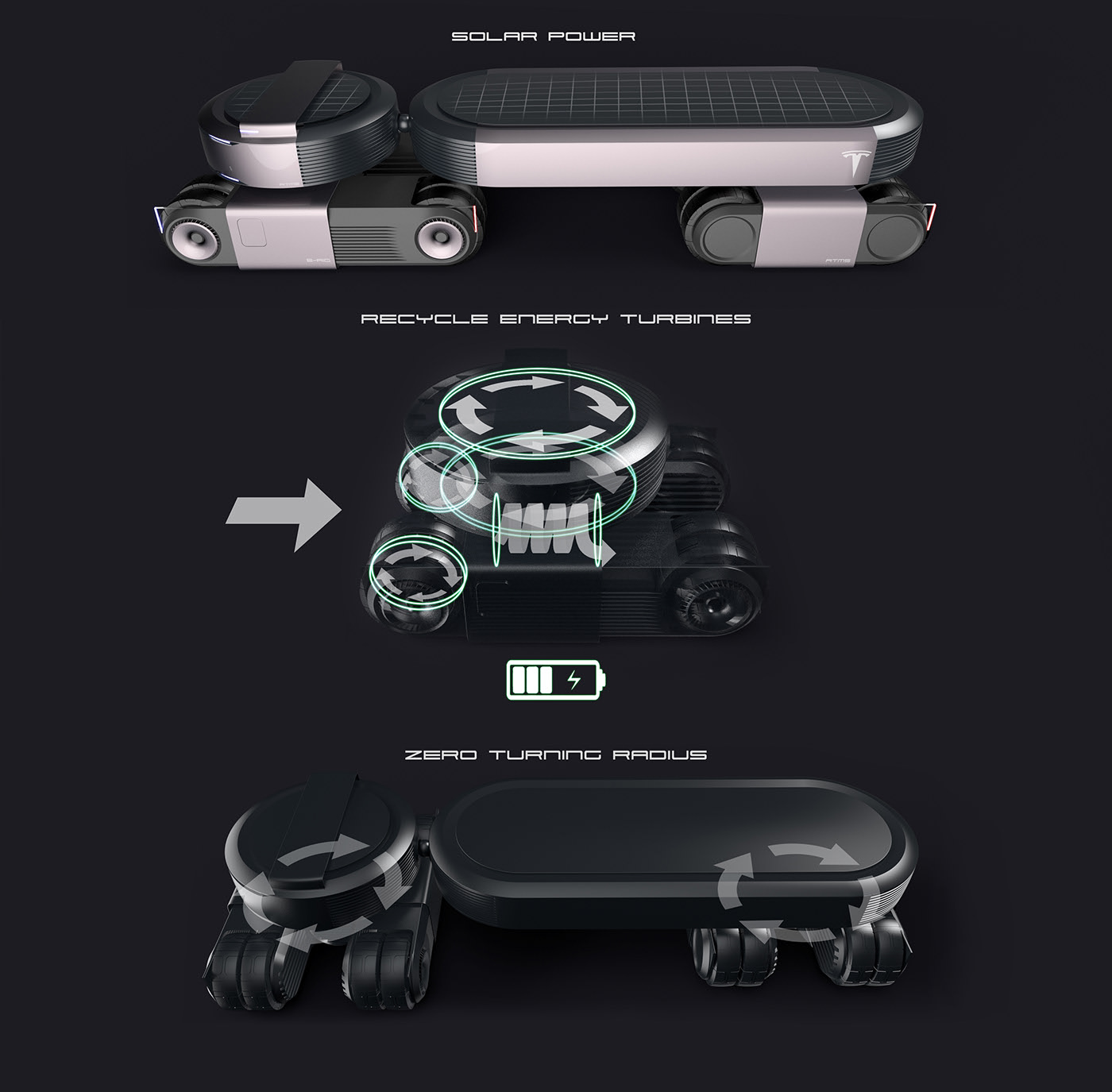 Tesla，Electric drill，Automobile design，