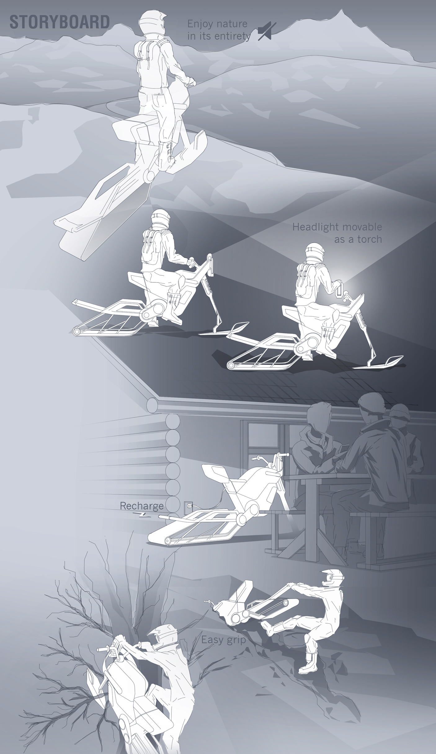 conceptual design，