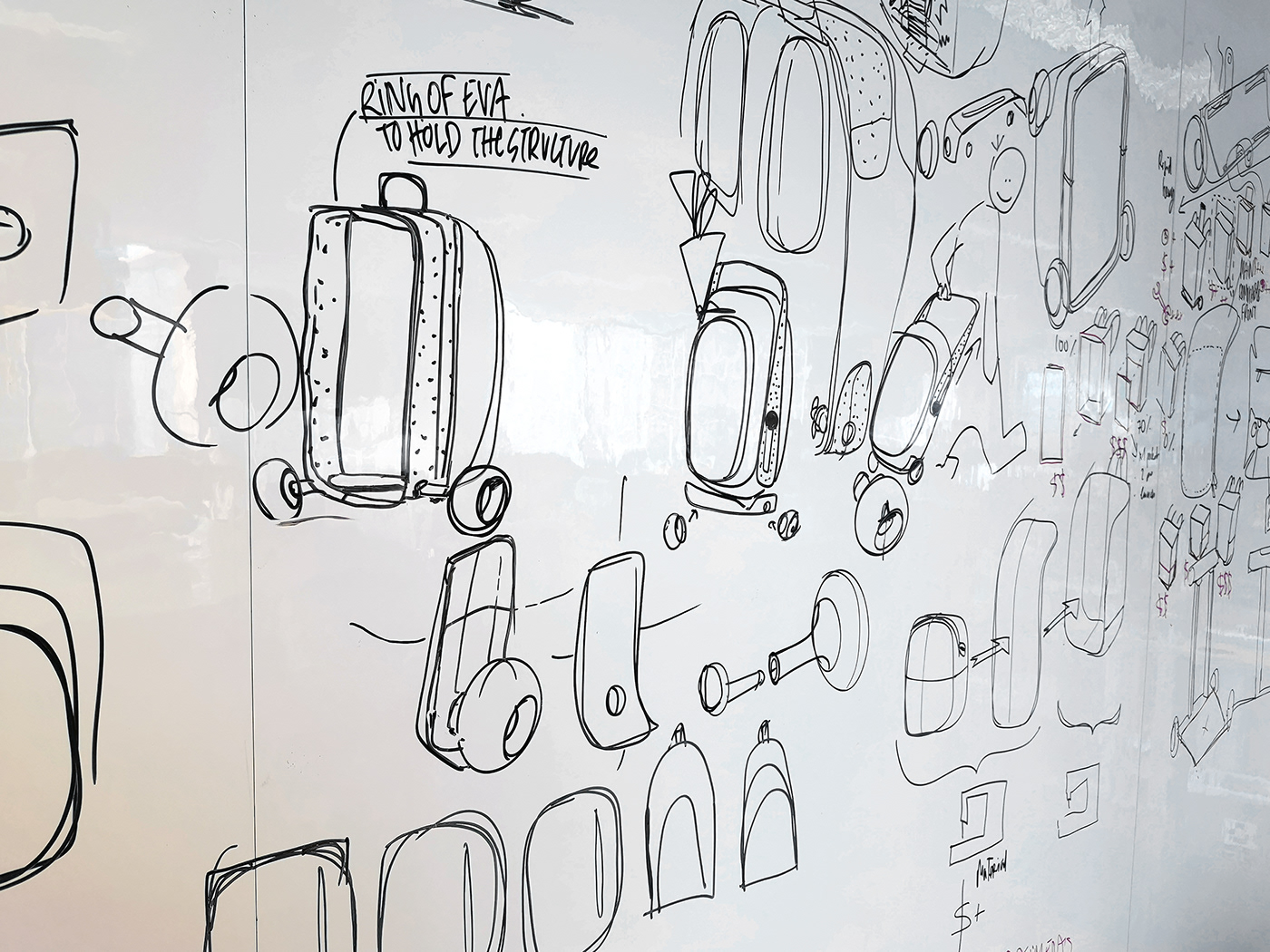 CARREFOUR，Schoolbag design，Hand drawn，