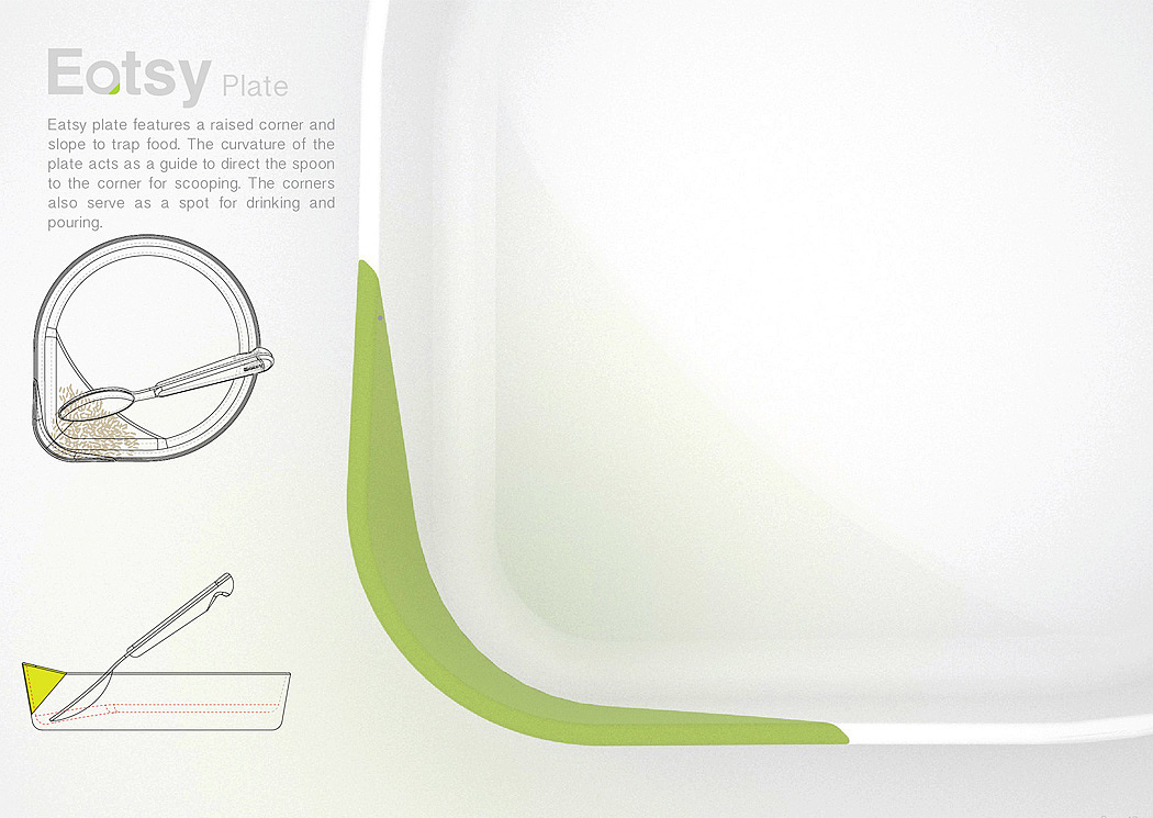 Multifunctional tableware，Eatsy，Inclusiveness，