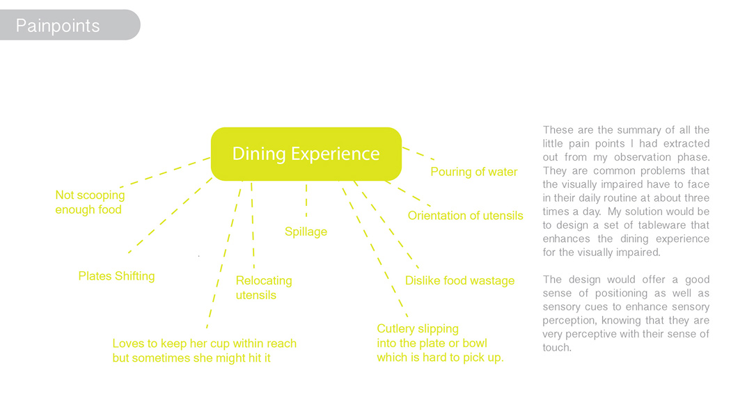Multifunctional tableware，Eatsy，Inclusiveness，