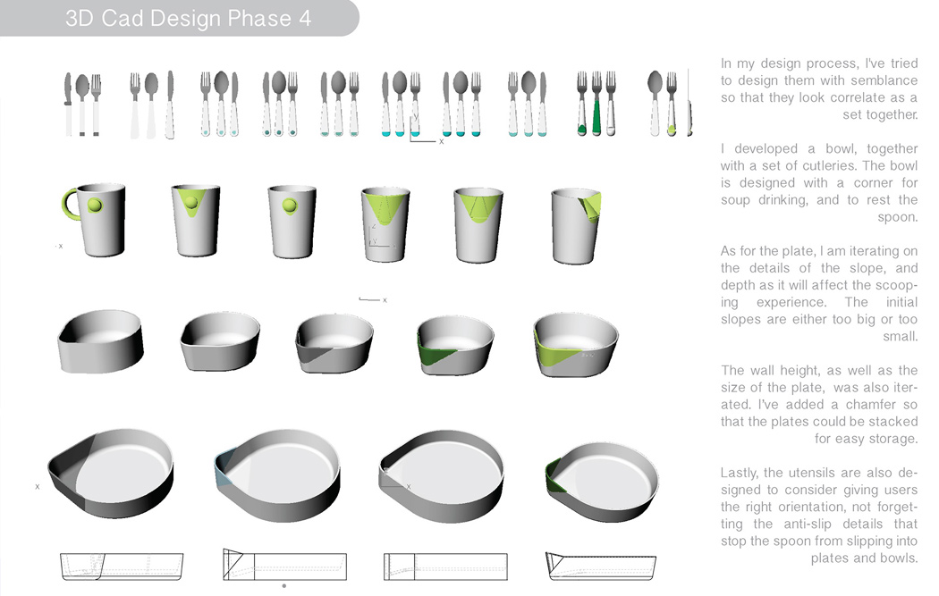 Multifunctional tableware，Eatsy，Inclusiveness，