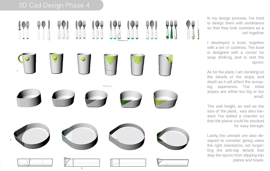 Multifunctional tableware，Eatsy，Inclusiveness，