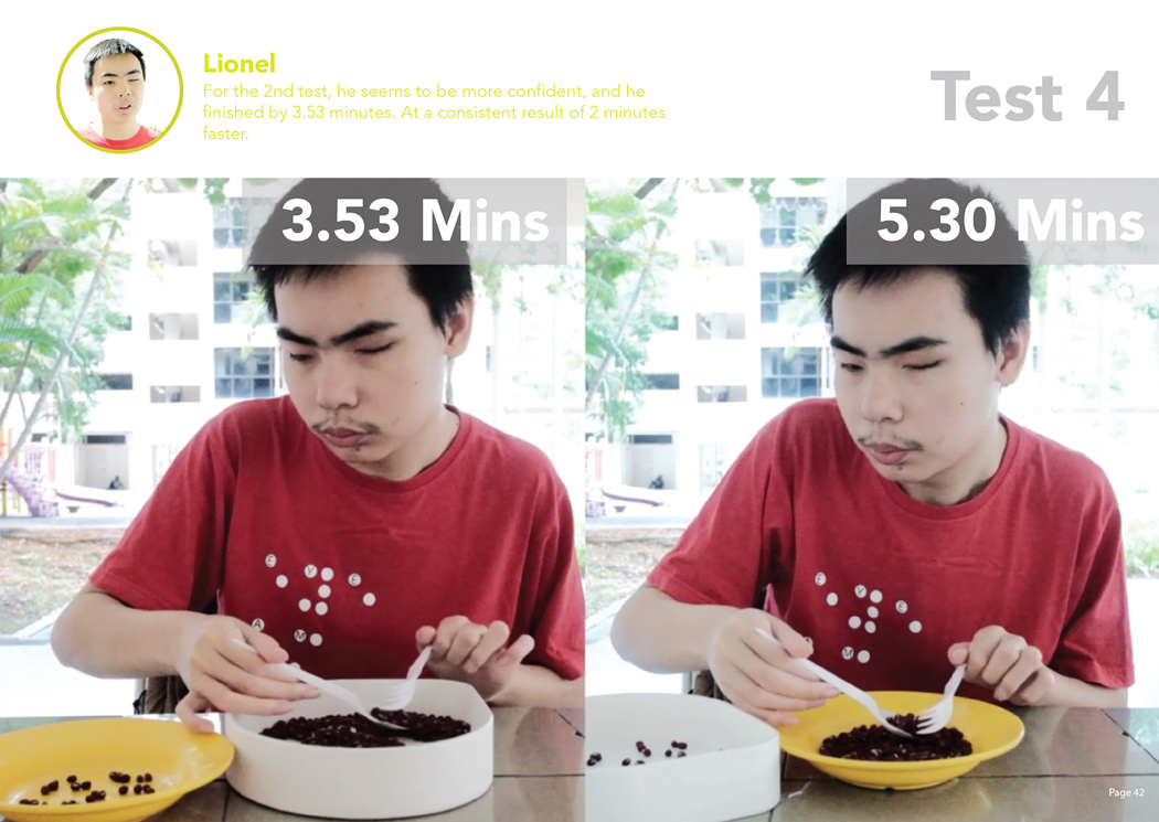 Multifunctional tableware，Eatsy，Inclusiveness，