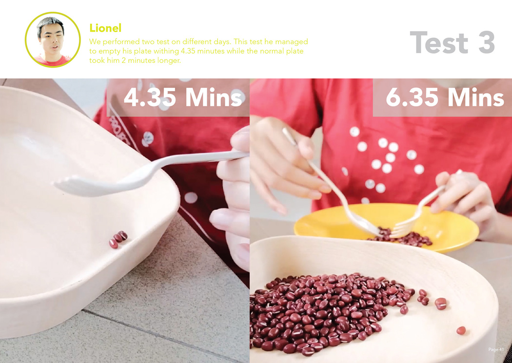 Multifunctional tableware，Eatsy，Inclusiveness，