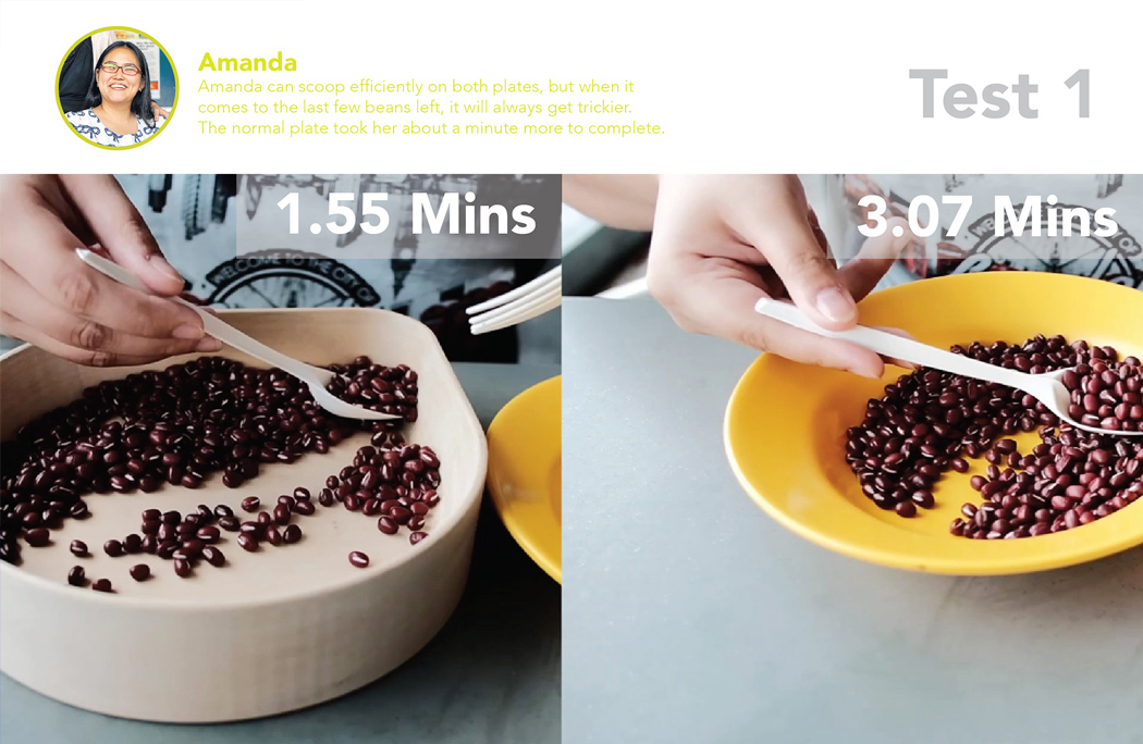 Multifunctional tableware，Eatsy，Inclusiveness，