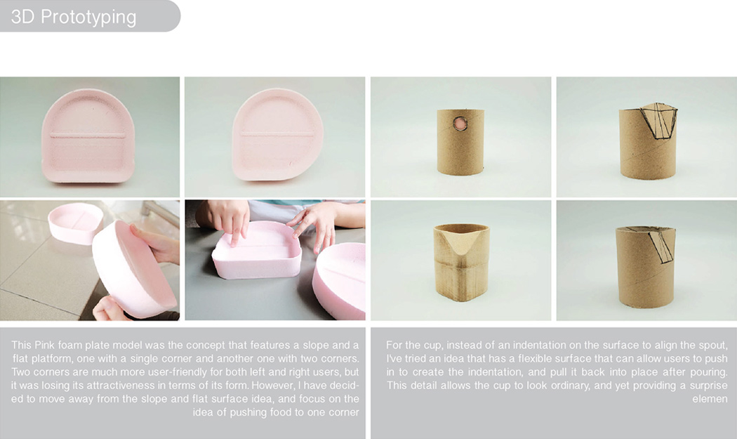 Multifunctional tableware，Eatsy，Inclusiveness，