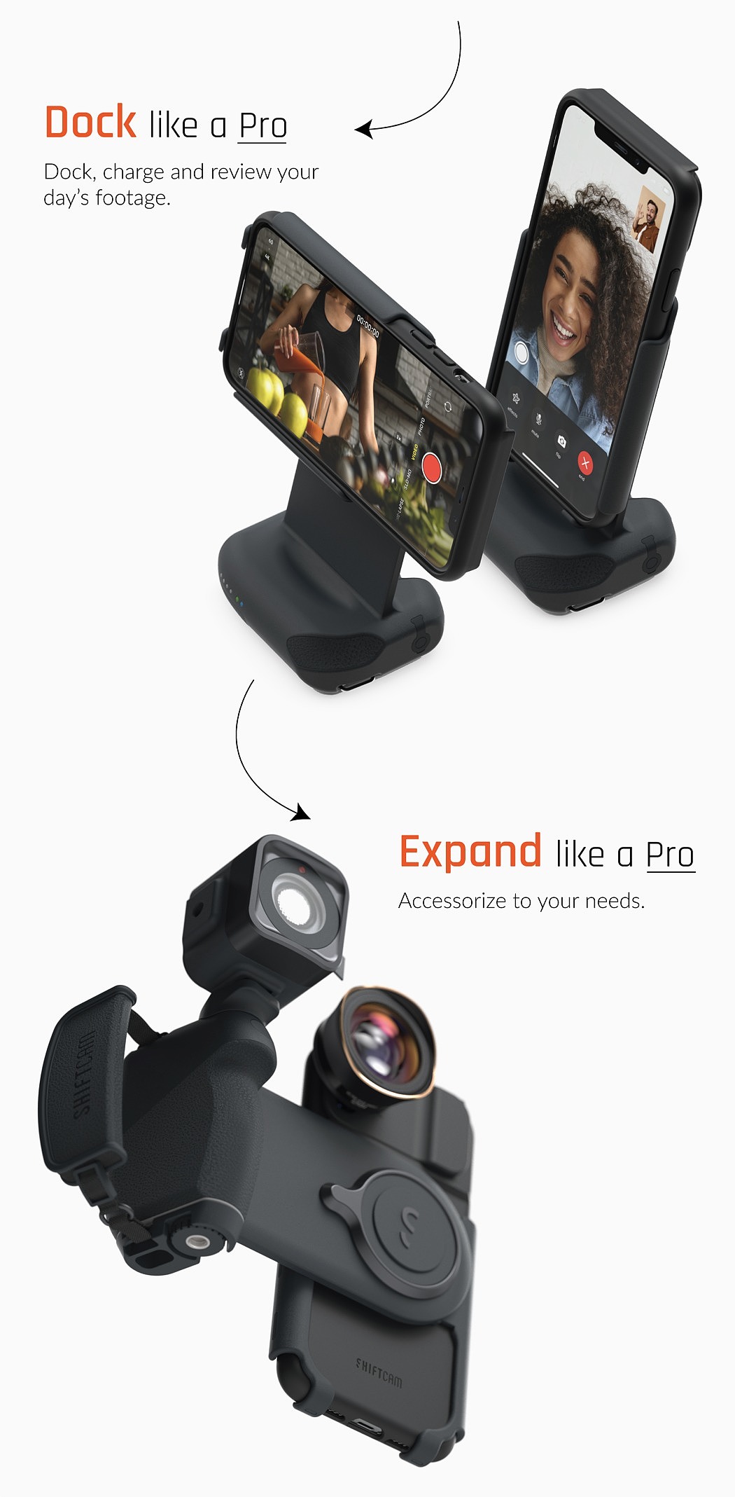 SHIFTCAM PROGRIP，mobile phone，SLR camera，