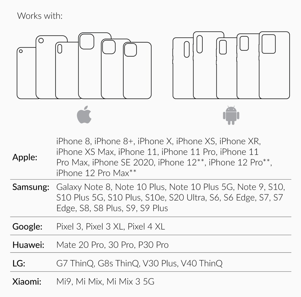 SHIFTCAM PROGRIP，mobile phone，SLR camera，