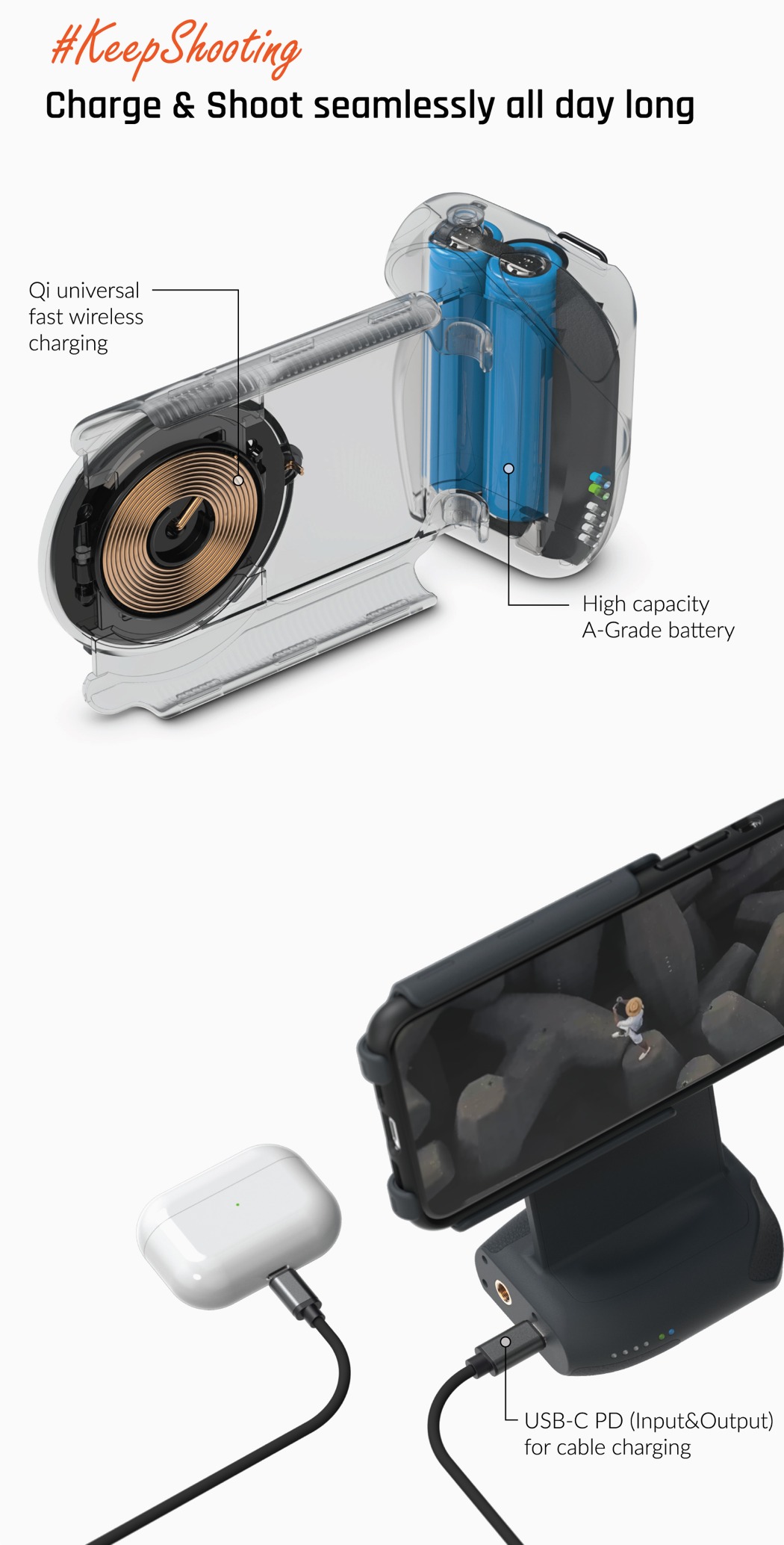 SHIFTCAM PROGRIP，mobile phone，SLR camera，