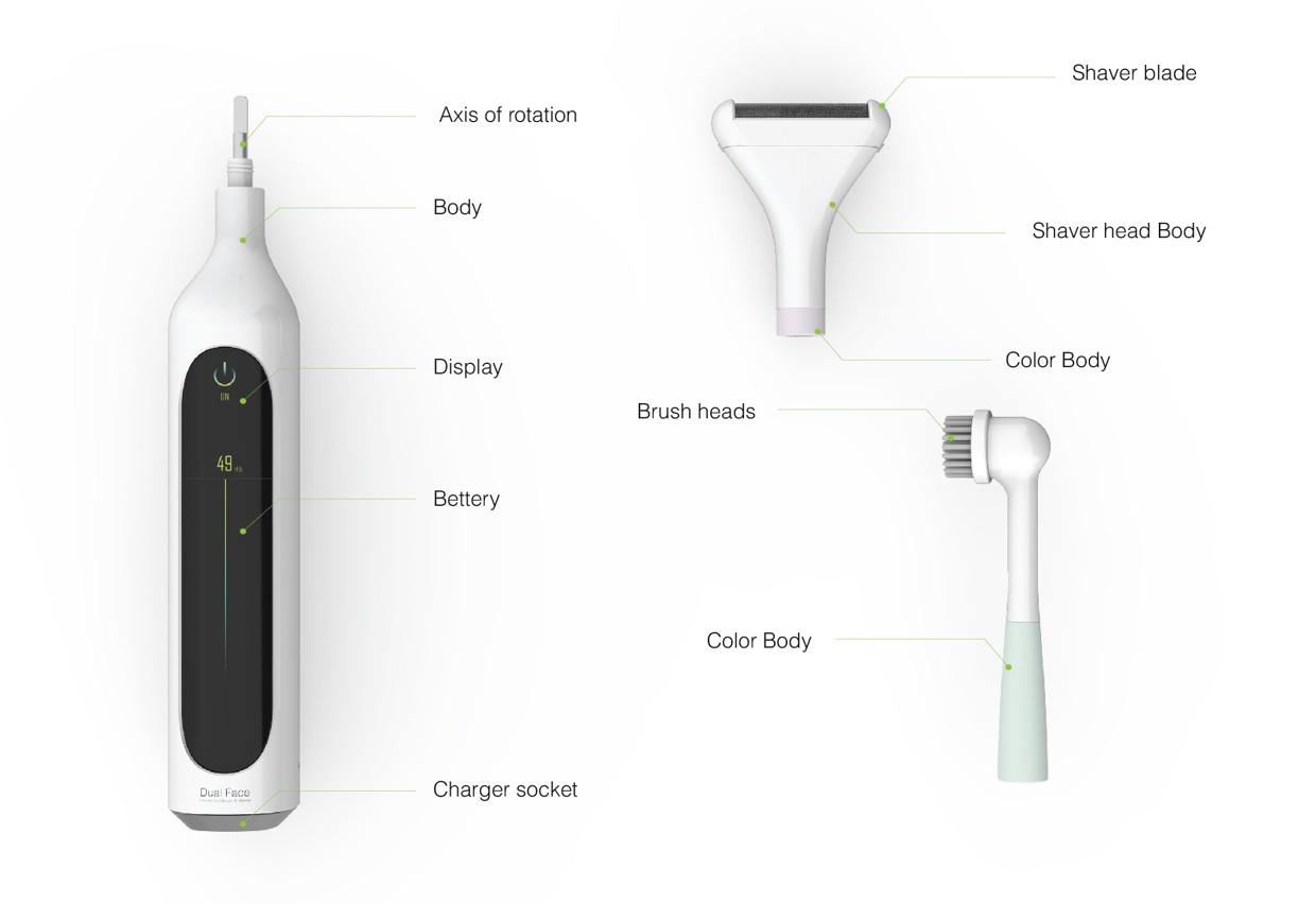 product design，industrial design，Electric，Dual purpose，convenient，