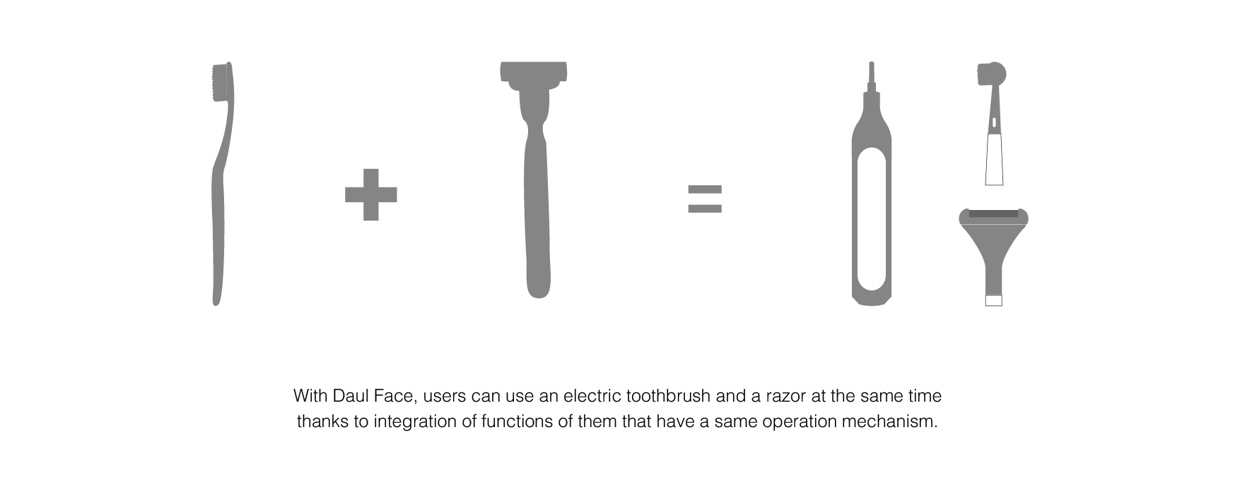 product design，industrial design，Electric，Dual purpose，convenient，