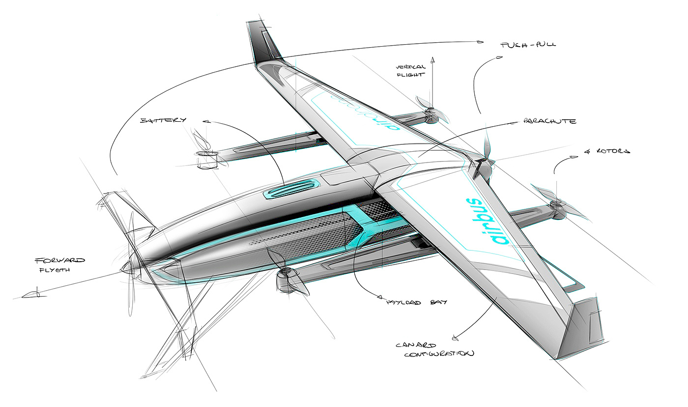 load，Industry，UAV，originality，Design，