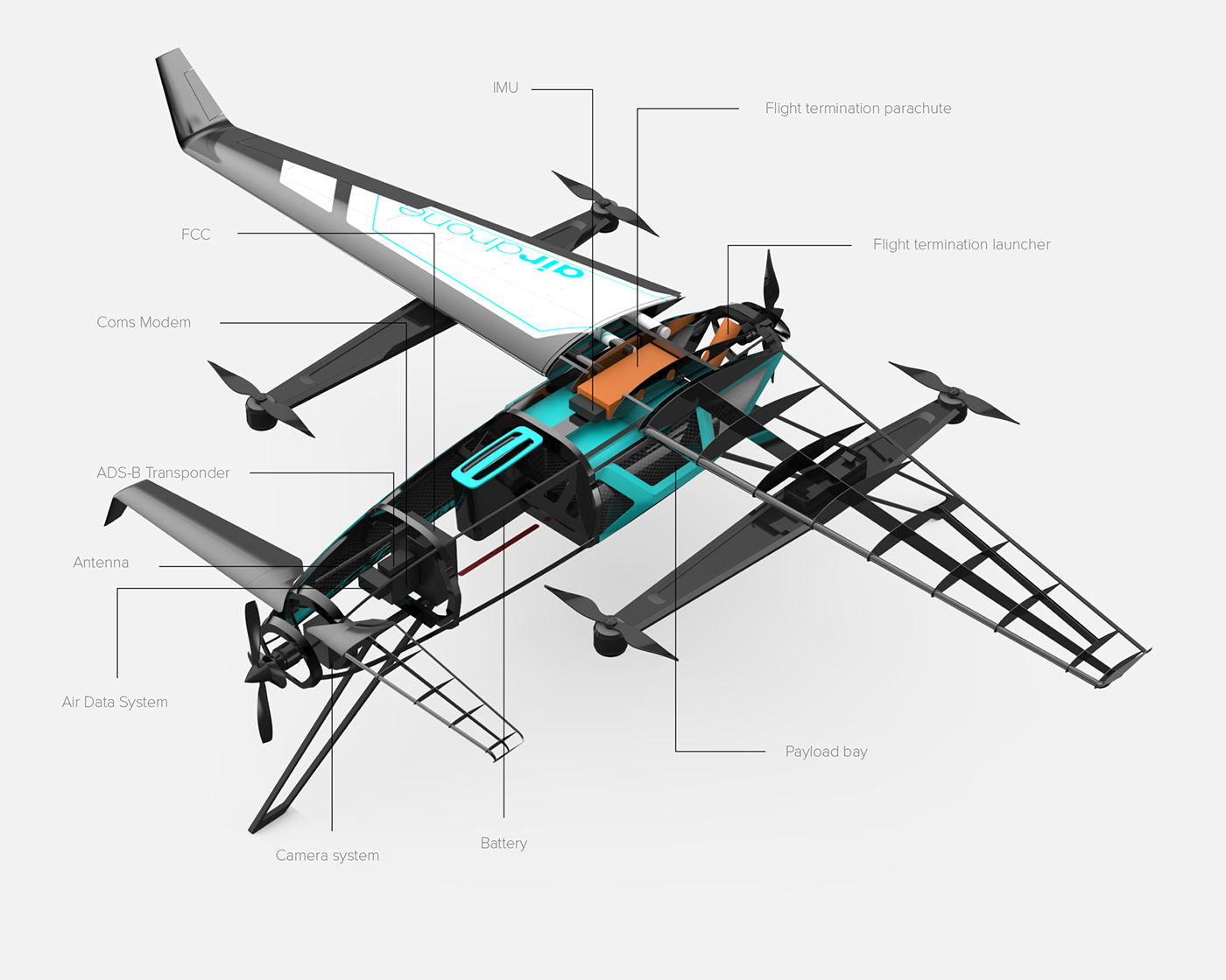 load，Industry，UAV，originality，Design，