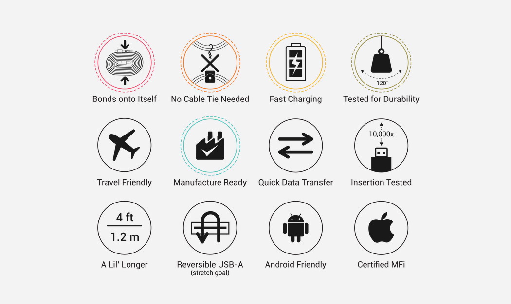 Charging cable，Coiling，Portable，durable，