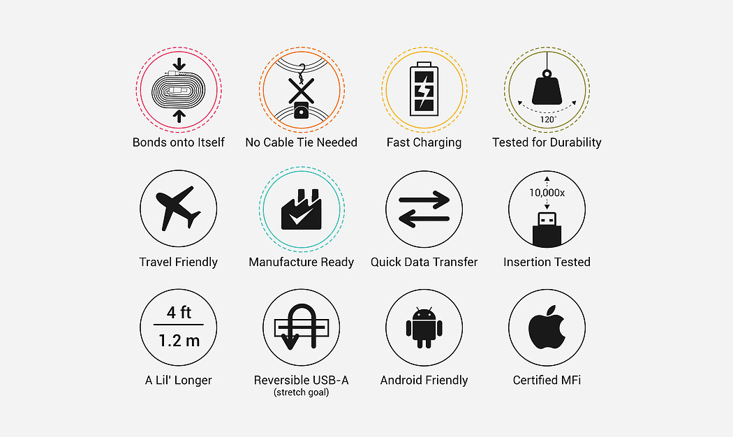 Charging cable，Coiling，Portable，durable，