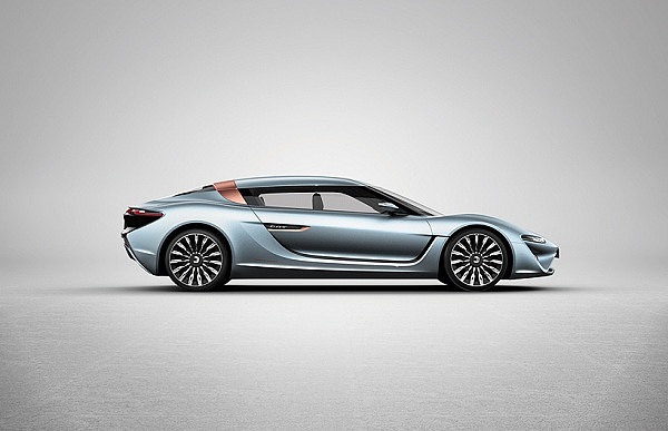 Electric vehicle，Concept Car，