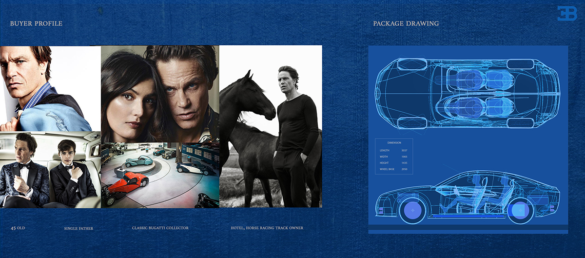 automobile，Hand drawn，Render，