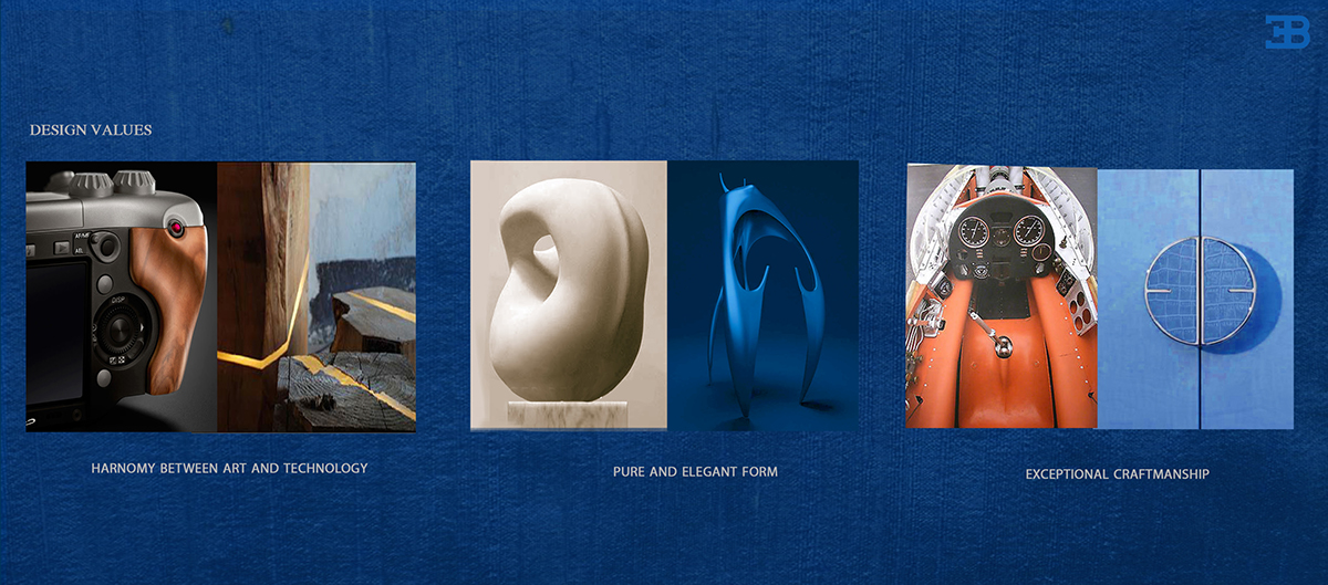 automobile，Hand drawn，Render，