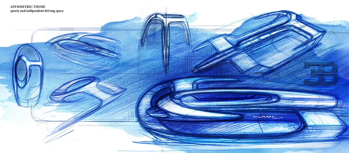 automobile，Hand drawn，Render，