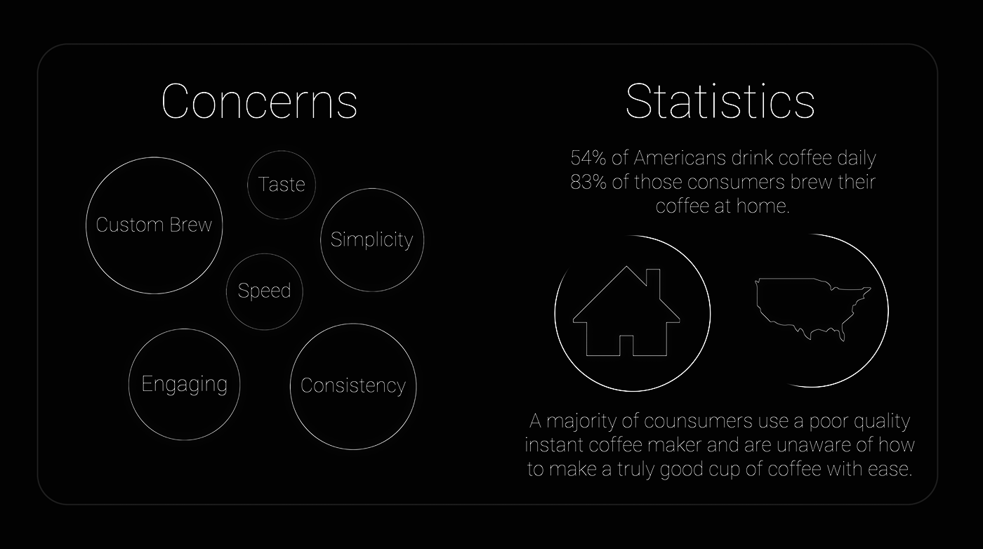 conceptual design，Visual design，intelligence，high-end，delicate，