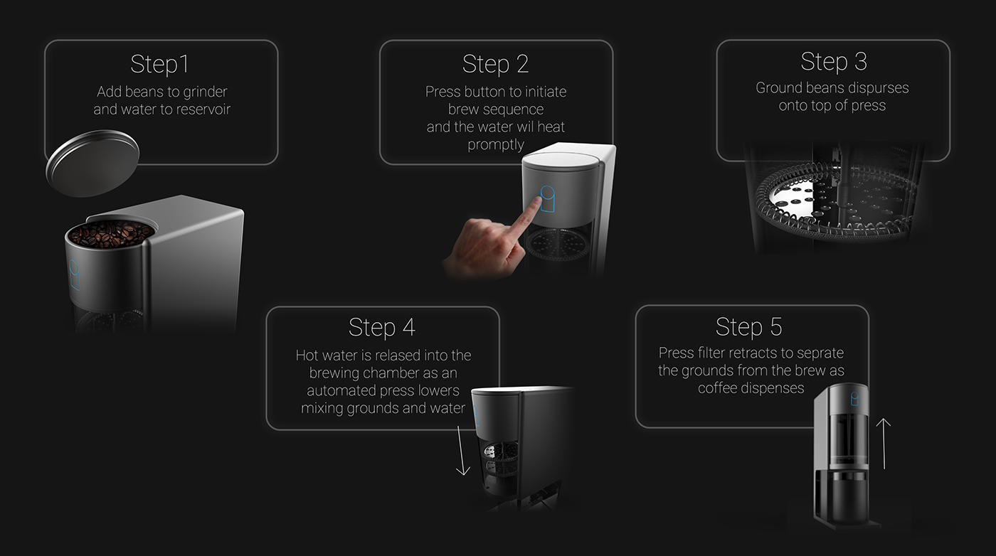 conceptual design，Visual design，intelligence，high-end，delicate，