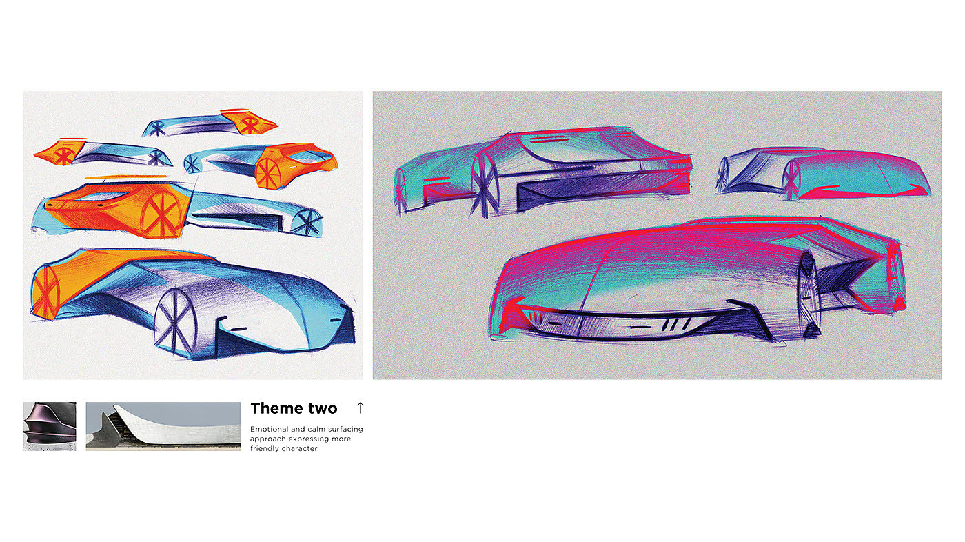 automobile，Hand drawn，concept，Sense of future，