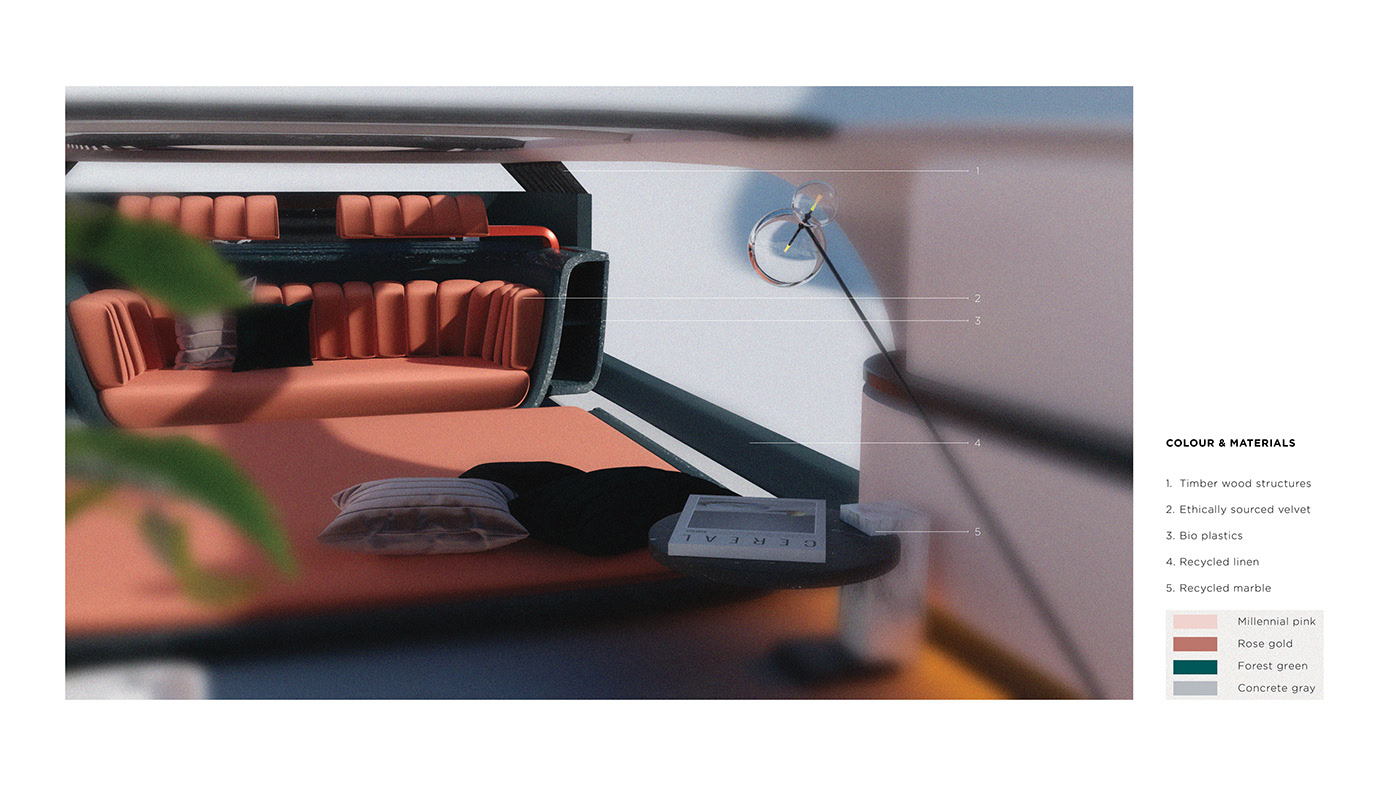 automobile，Hand drawn，concept，Sense of future，