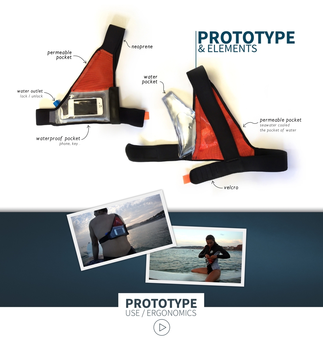 product design，industrial design，outdoors，security，surfing，