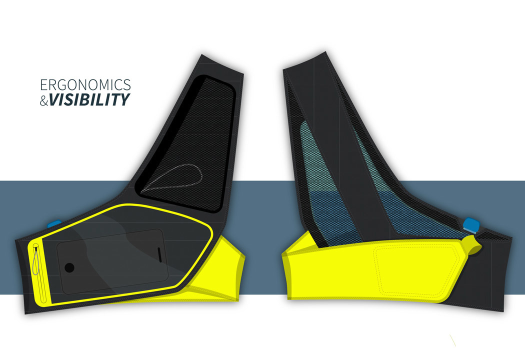 product design，industrial design，outdoors，security，surfing，