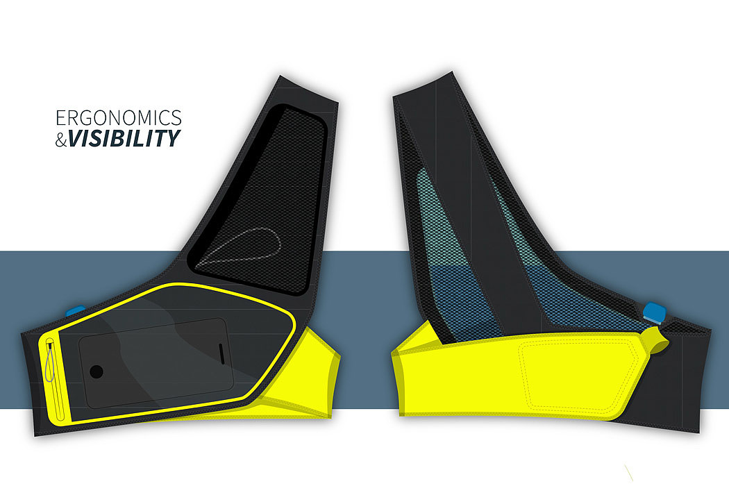 product design，industrial design，outdoors，security，surfing，