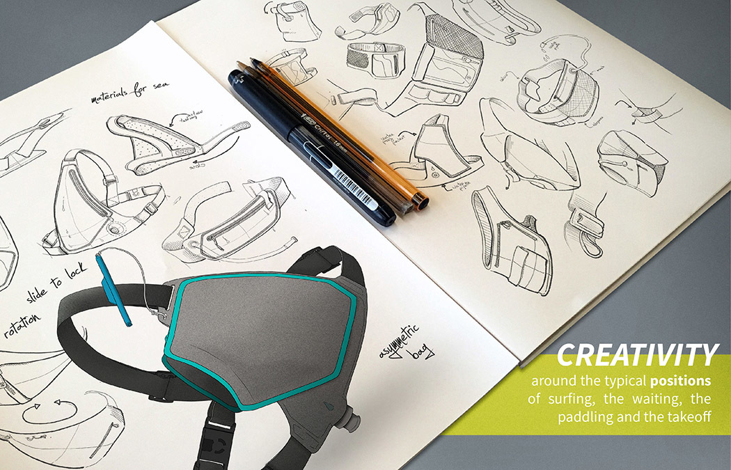 product design，industrial design，outdoors，security，surfing，