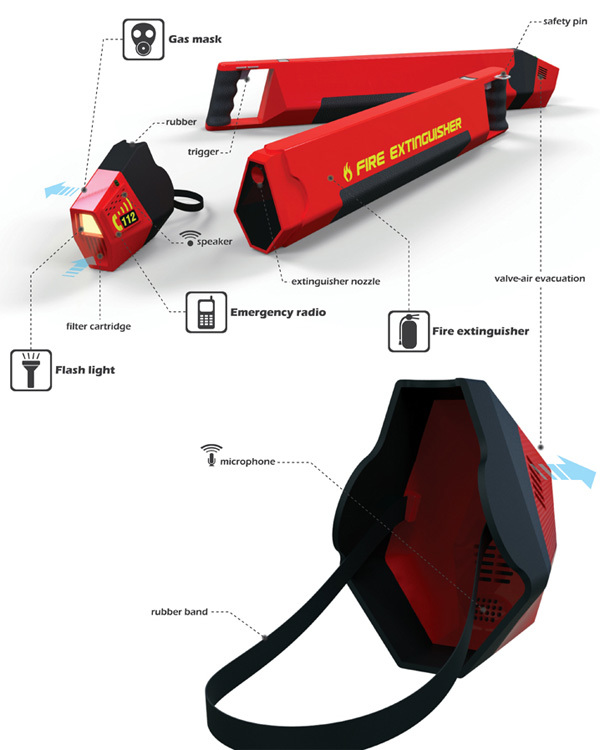 product design，industrial design，fire control，Fire Extinguisher，Breathing hood，