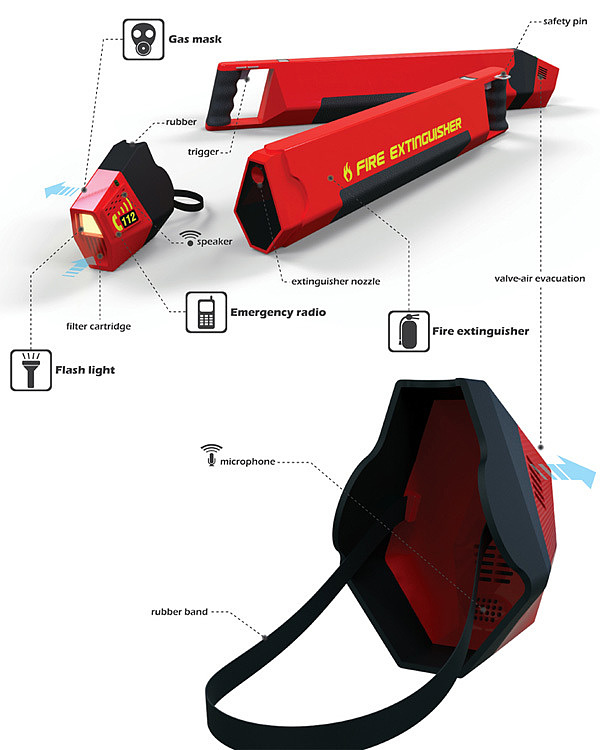 产品设计，工业设计，消防，灭火器，呼吸罩，