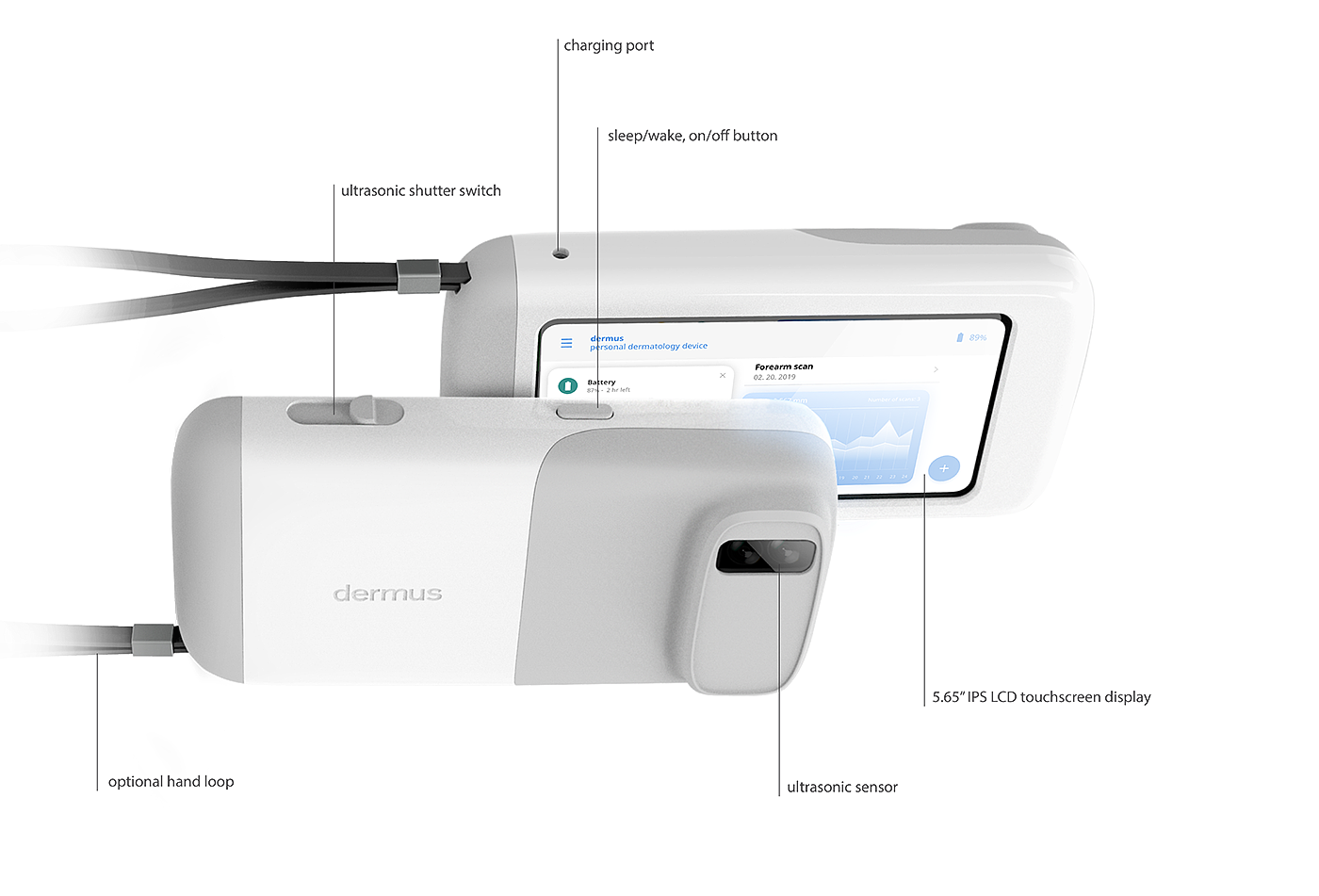 medical care，skin disease，ultrasonic，scanning，