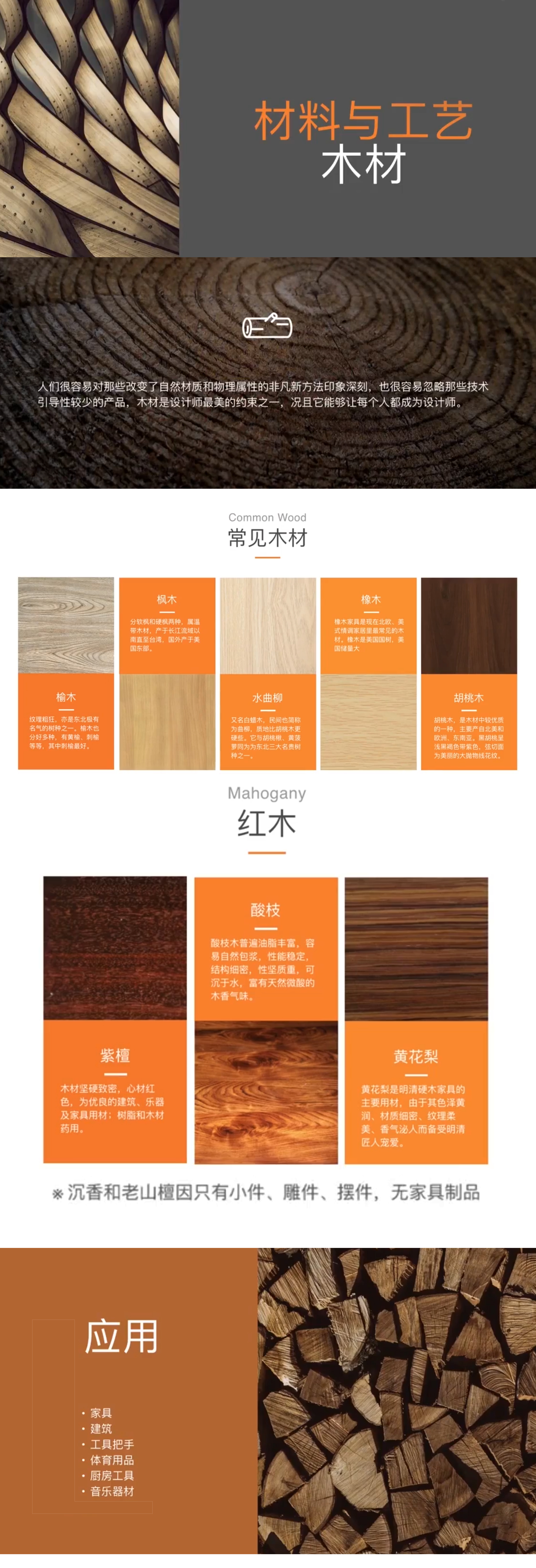 Material Science，workmanship，Processing mode，