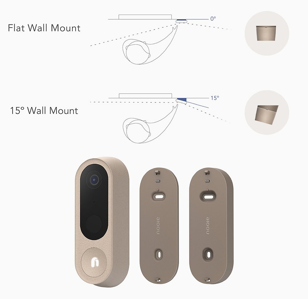 doorbell，wireless，intelligence，security，Never，